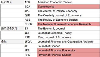 趣味盘点，揭秘那些奇特的小众软件——新版本易学堂，灵活实施计划经典版_v5.865！