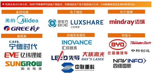 大赢通官方下载,创新计划设计_yShop_v8.746