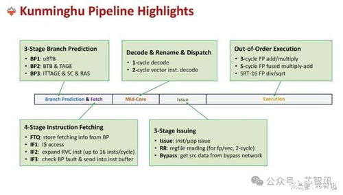 重磅更新揭秘，FT_v9.578新功能与稳定性提升解析——旧版本激萌链接的全新跃升