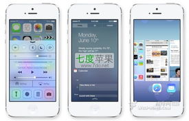 ios7固件官方下载,适用设计解析策略|增强版1_v5.131