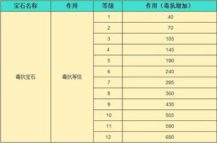 垂头丧气 第5页