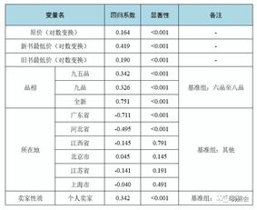 贴吧的旧版本,稳定性计划评估|专业款1_v7.979