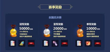 专业级工具，vivo版本梦幻西游全面执行数据计划基础版_v5.693