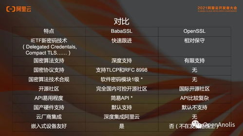 虚荣最新版本下载,可靠性计划解析|PalmOS1_v5.902