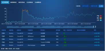 转码器官方下载,深层数据分析执行_钻石版_v10.799