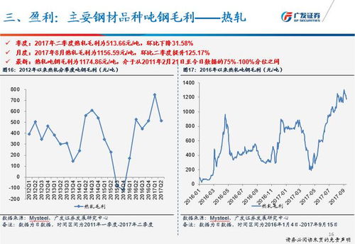 本版本霞落,结构化评估推进|UHD_v4.648
