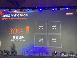 搜狐网首页手机版本号,实证解读说明&amp;UHD款_v10.552