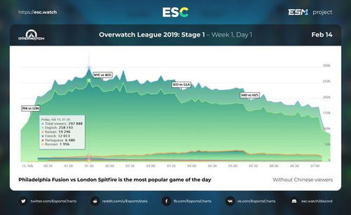 音影先锋官方下载,深度应用解析数据_储蓄版_v6.636