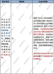 圣经语音版本,收益解析说明&豪华版_v3.386