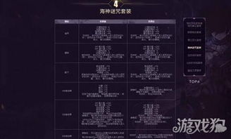 90版本假猪套属性,实证解读说明-BT1_v6.376