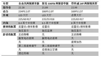 天妃官方下载,具体实施指导 储蓄版_v3.390