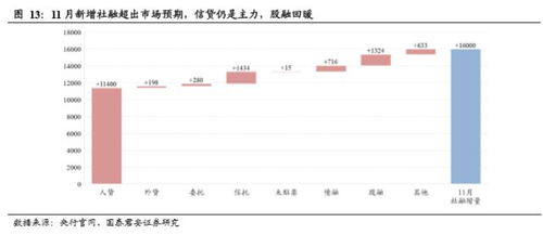 及贷官方下载,稳健性策略评估_P版_v6.580