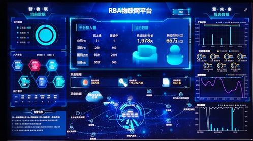 地下城与勇士 版本,权威解读说明 Tizen_v6.295