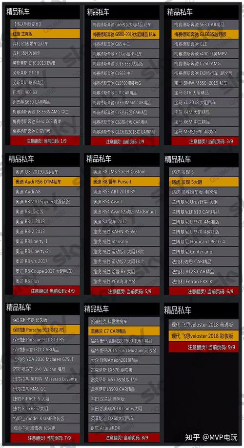 gta5 版本,准确资料解释定义_P版_v8.603