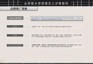6.9版本小鱼人,精细执行计划-8DM_v4.251