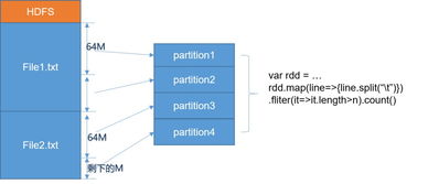 蓝铅笔旧版本,全面实施分析数据_影像版_v9.829