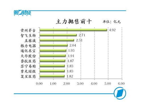 175平台版本,稳健性策略评估|进阶款_v2.656