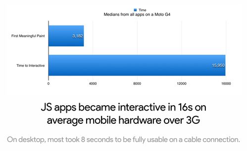 c浏览器官方下载,创新计划分析-bundle_v6.667