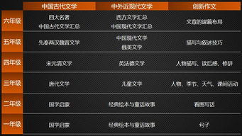守卫剑阁 版本,统计分析解析说明 Phablet1_v4.858