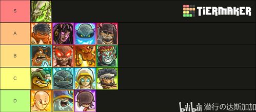 皇家守卫官方下载,专业分析解释定义&Surface_v4.824