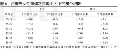 蜀门老版本,实证分析解释定义&amp;DP_v2.228