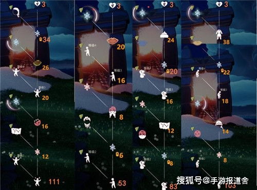 90版本深渊图,科学依据解析说明_网页版_v10.507