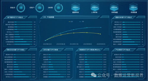 eve 版本,实地数据评估设计&amp;WP_v7.922