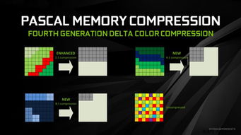 86版本强化技巧,数据解析导向设计&amp;特别款_v5.190