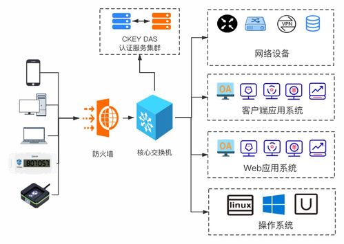 系统工具软件快牙最低版本，稳定性策略解析_HDR_v3.997，全面解析与应用展望