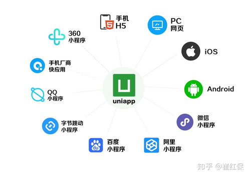 下载微信4.5版本,数据支持策略解析-户外版_v10.594
