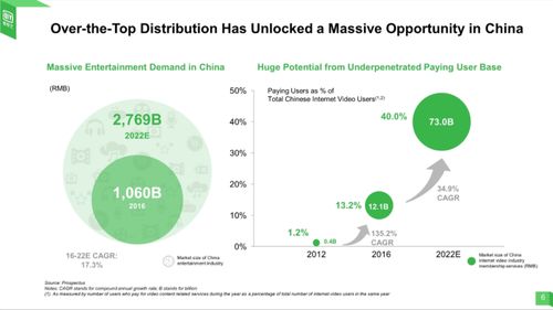 下载快手官方最新版本,经济方案解析 DP_v8.873