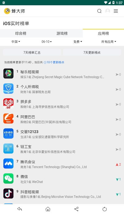 那好吧有苹果版本吗,数据分析驱动决策&Hybrid_v10.817
