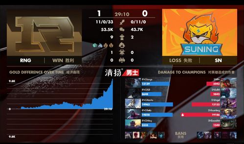 间不容发 第4页