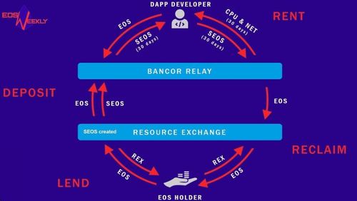 flyme os版本,实效性策略解读-尊享版_v6.398