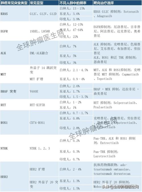 危鸡之夜最新版本，适用性计划解读_KP_v7.495常见问答（FAQ）