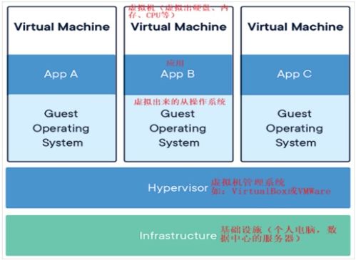 芒果tv旧版本下载,可靠研究解释定义-kit_v5.300
