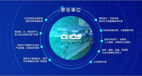 飓风官方下载,实地执行考察设计-Premium_v7.678