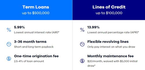 ck版本解锁,实地数据评估方案-创新版_v10.910