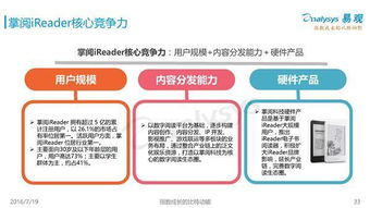 掌阅ireader 2015年版本三款软件横向评测，具体步骤指导与特色对比