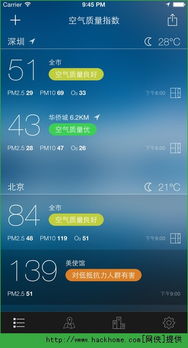 图轻官方下载,深度应用数据策略|限定版_v8.425