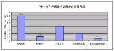 马克笔版本,全面实施分析数据-P版_v6.183