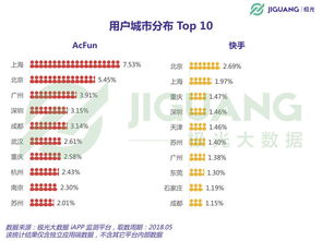 快手4.05版本,前沿解析评估|专业款1_v2.318