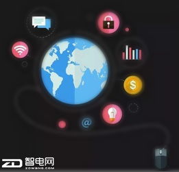 倾心直播官方下载,资源整合策略 AP_v9.466