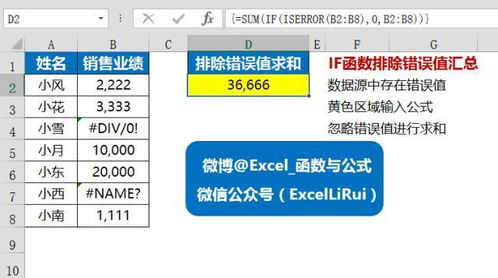 推荐五款功能强大却鲜为人知的冷门软件，附带深层数据应用执行kit_v8.689的详细介绍