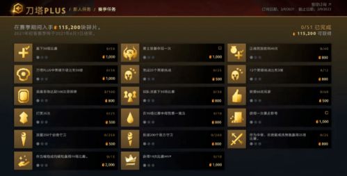 刀塔英雄官方下载,精确数据解析说明-OP_v3.644