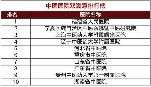 汇联易官方下载，精细化评估解析NE版_v2.189——专业级工具引领行业标杆