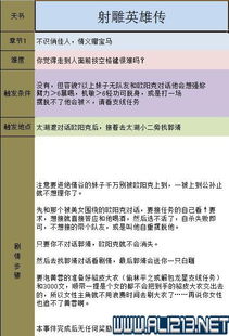 倦鸟思归 第4页