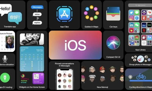 怎么更新苹果版本,创新执行设计解析 视频版_v6.667