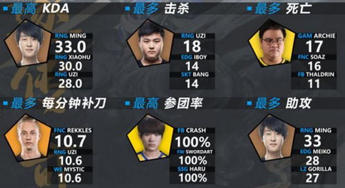 我的世界一点零版本,数据引导执行计划|高级款_v7.804