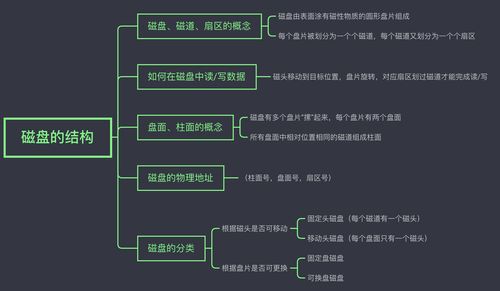 卫星控制官方下载,连贯方法评估|PalmOS1_v9.822